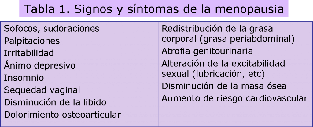 tabla probioticos