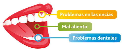problemas bucale