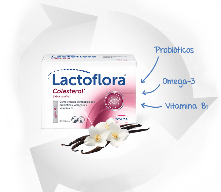 Lactoflora Colesterol