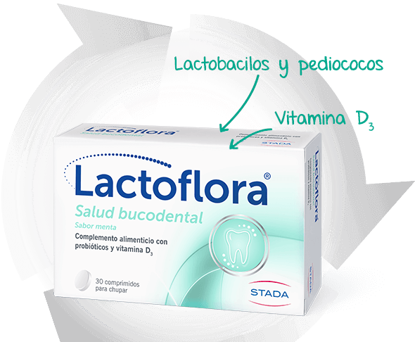 Salud bucodental Lactoflora